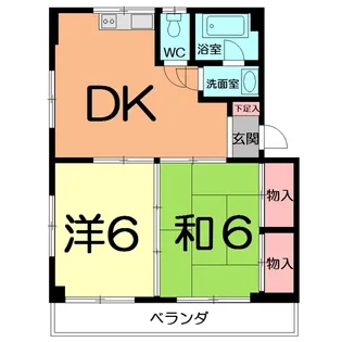 宮原スカイハイツ【2階】の間取り