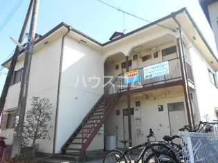 パークサイドハイツ【2階】の外観