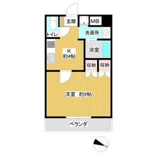 フラッツ原町【5階】の間取り