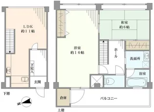 代官山コーポラス【4階】の間取り