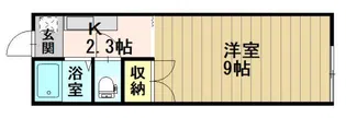 コーポラス・スカイワーク【2階】の間取り