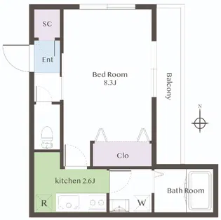 F.J.HOUSE【2階】の間取り