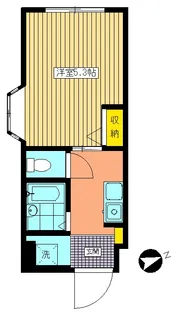 東京都品川区荏原1【マンション】の間取り