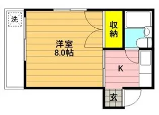 サンアベニュー【2階】の間取り