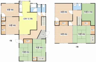 滋賀県長浜市石田町【一戸建】の間取り