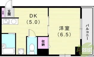 ノース・ステイツ【4階】の間取り