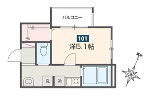埼玉県さいたま市緑区大字中尾【アパート】の間取り