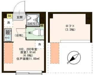 TNフォレスト北千住【2階】の間取り