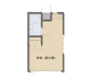 アリス本庄【2階】の間取り