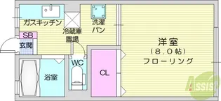 ノーブルC【1階】の間取り