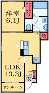 プランドールB【1階】の間取り