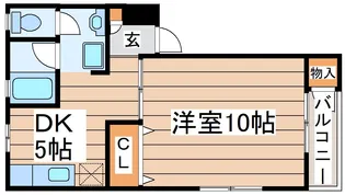 アビタシオン【1階】の間取り