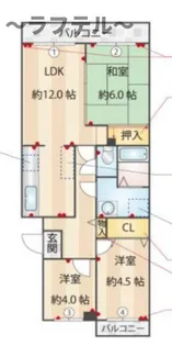 3LDKの間取り画像