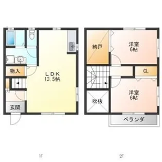 栃木県宇都宮市西一の沢町【一戸建】の間取り