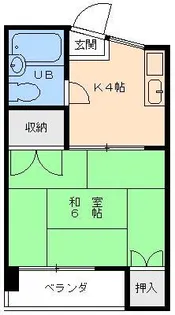 第2京屋マンション【2階】の間取り