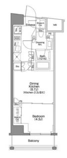 ザパークハビオSOHO代々木公園【5階】の間取り