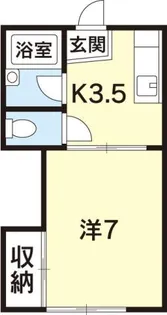 ユニヴァコートSAKO【2階】の間取り