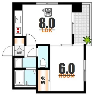 エトワール榎町【4階】の間取り