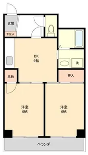 シャルマン【2階】の間取り