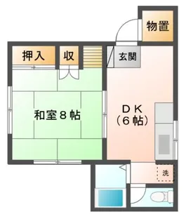 メゾン・ナナ【2階】の間取り