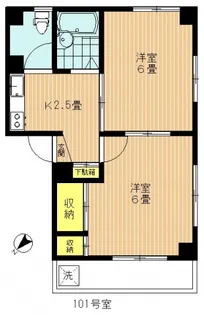 南リキコーポ【1階】の間取り