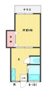 メゾンS B棟【1階】の間取り