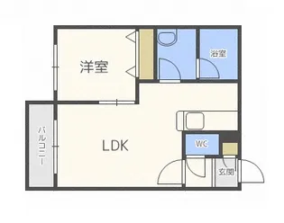 ルーチェ厚別【2階】の間取り