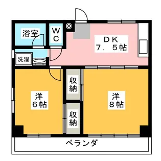 レヂデンス鈴木 B【3階】の間取り