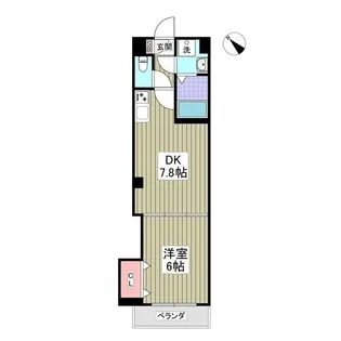 ヴィクトリアンコート千葉【2階】の間取り