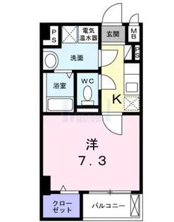 ソフトリーサンリット・ヒロ【2階】の間取り