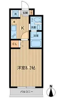 NSマンション3【2階】の間取り