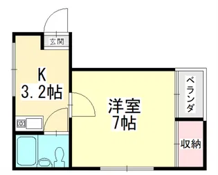 みすずコーポIII【1階】の間取り