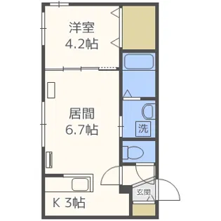 アルーア北大前【3階】の間取り