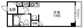 メゾン・ド・エミュウ【2階】の間取り