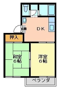 ルナ・アトウレA【1階】の間取り