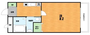 牧野駅前TNビル【2階】の間取り
