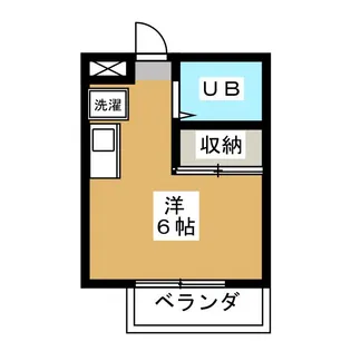 ダンディリオン松戸【1階】の間取り