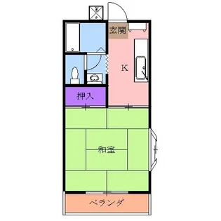 安納コーポA【2階】の間取り