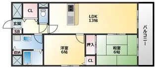 エムライフ【2階】の間取り