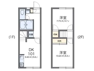 西久保の間取り
