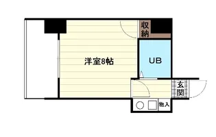 NEPHEL榎町【3階】の間取り