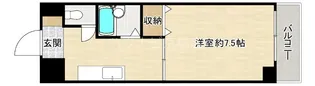 大阪府大阪市城東区中央2【マンション】の間取り