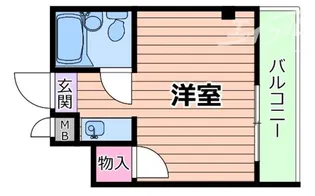 ハイツトレイン【2階】の間取り