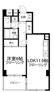 ラ・フォレ根岸【8階】の間取り