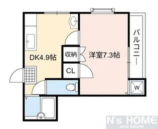 ハーバーブリッジ【2階】の間取り