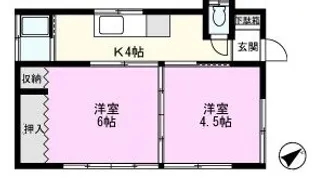 埼玉県越谷市神明町1【一戸建】の間取り