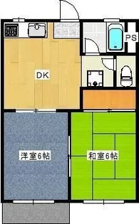 フォーブル青木【2階】の間取り