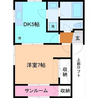 トロワアバンティ【2階】の間取り