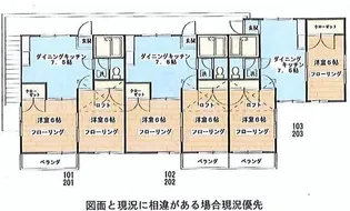 コート瑞穂第一【2階】の間取り