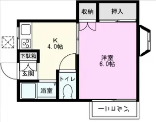 コーポ中村【1階】の間取り